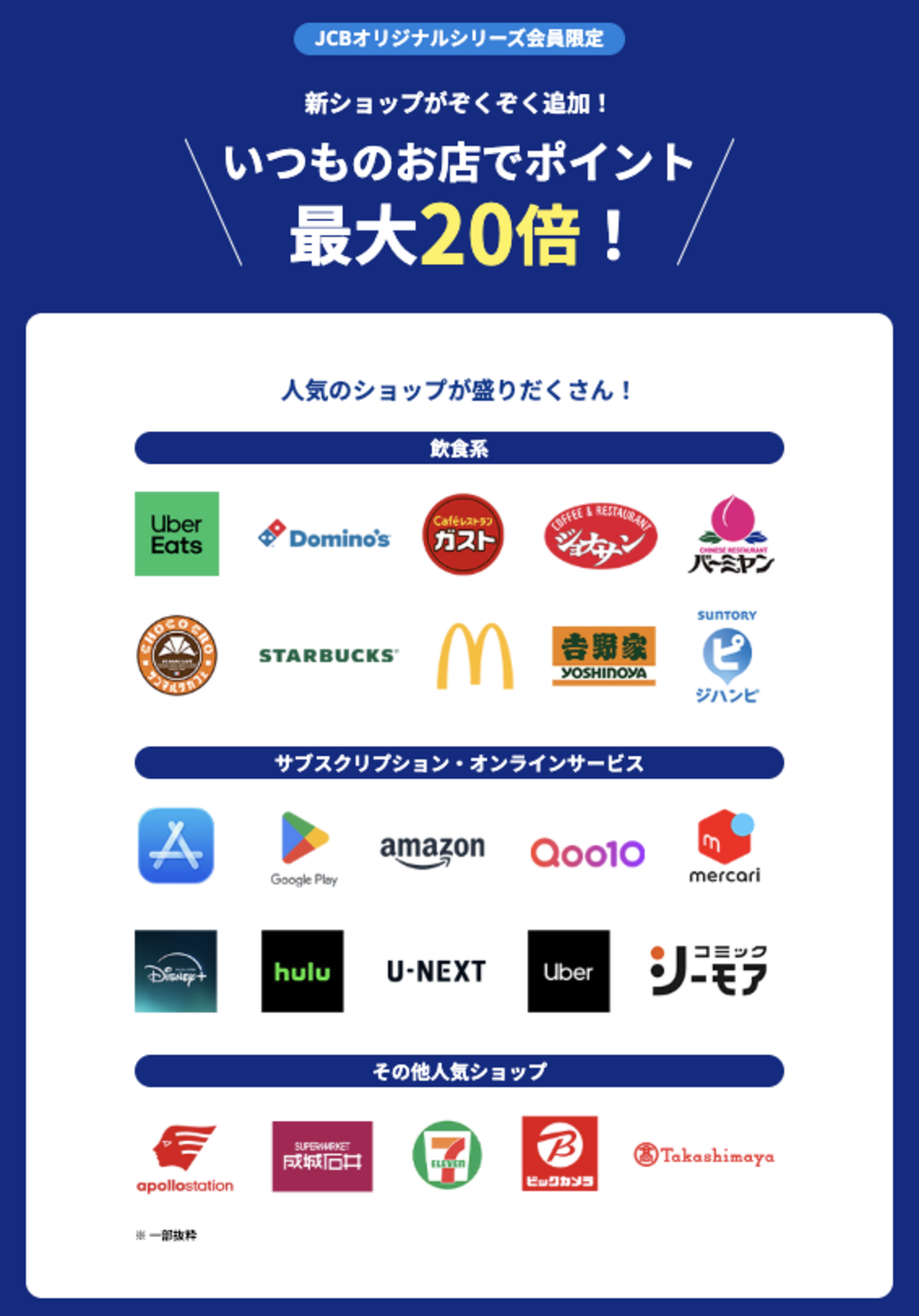 J-POINT還元対象店舗