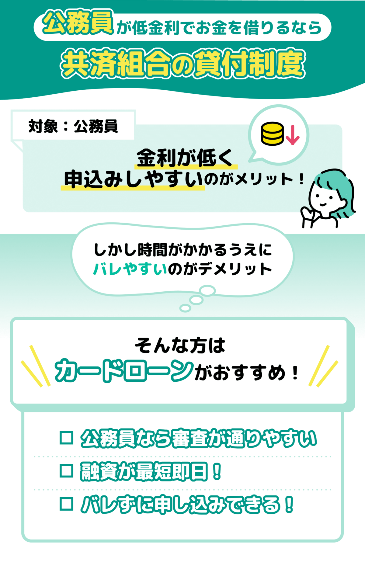 公務員が低金利でお金を借りるなら共済組合の貸付制度