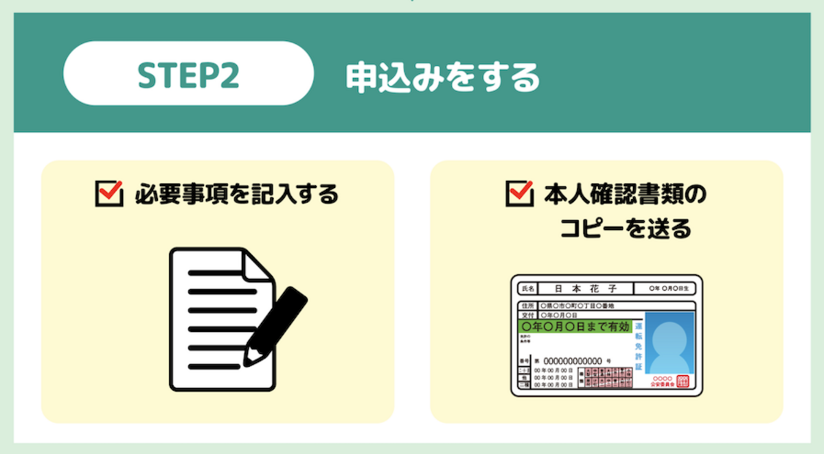 SETP2.申し込みをする