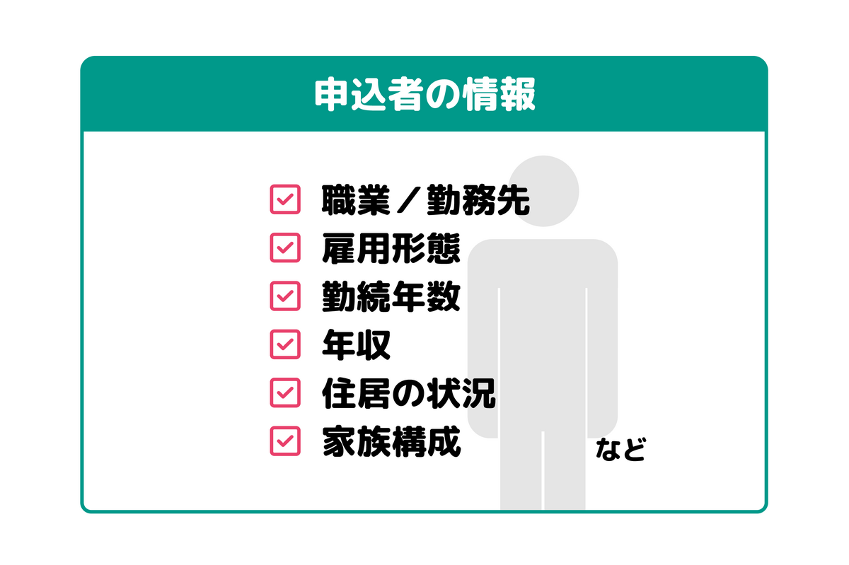 申込者の情報・属性