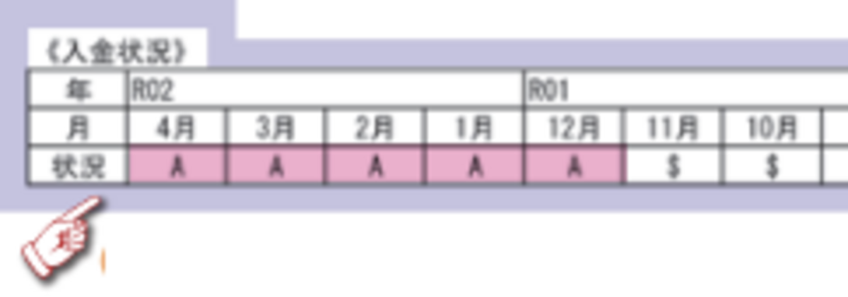 CICによる支払い状況の記録