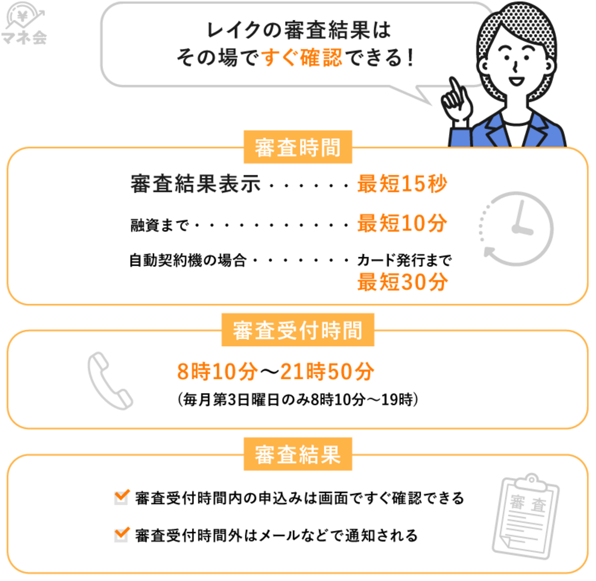 レイクの自動契約機（無人契約機）で即日融資は可能！