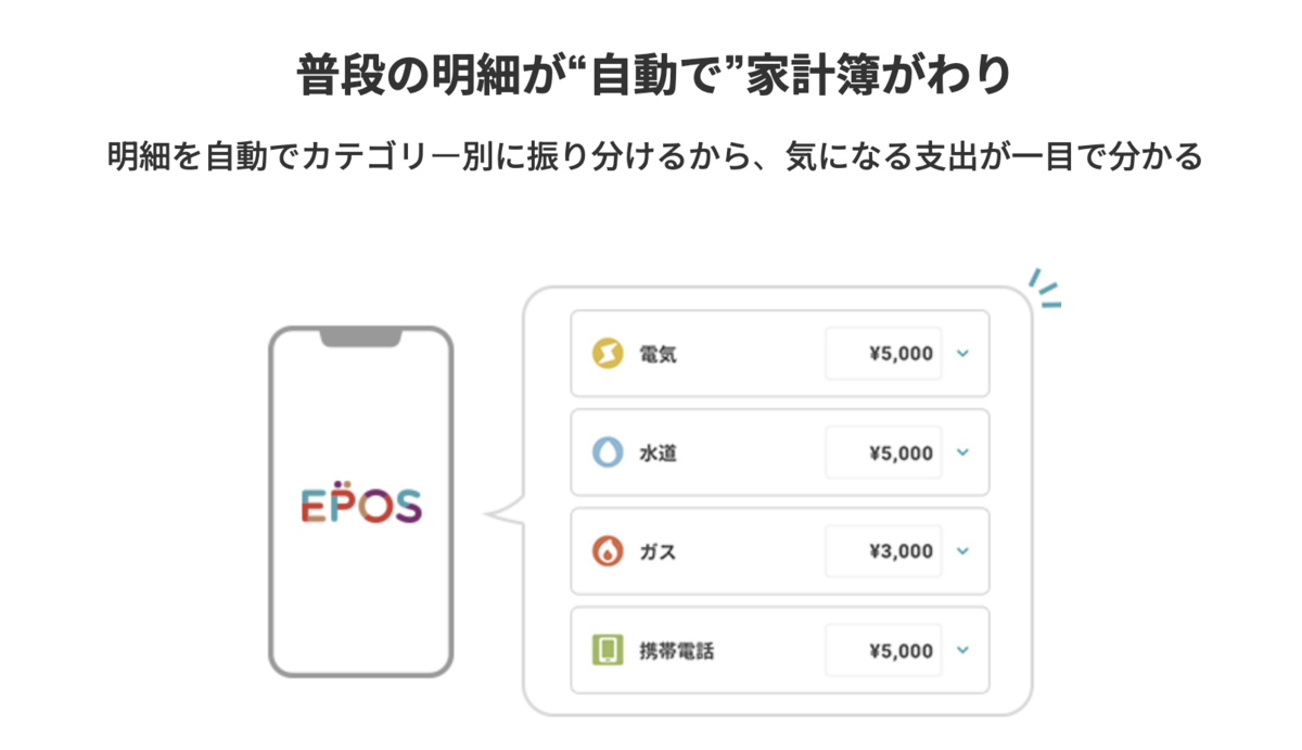 エポスアプリ