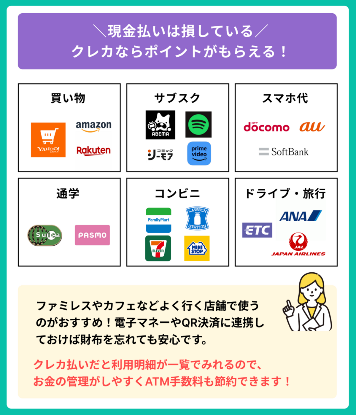 学生向けクレジットカードの活用方法