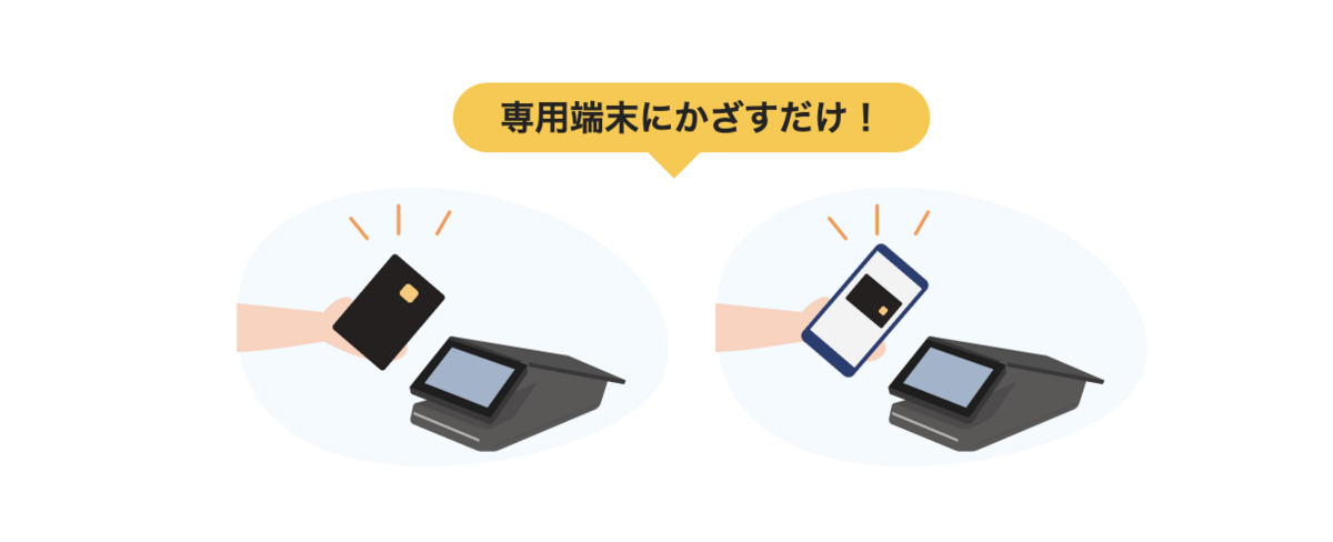 PayPayのタッチ決済イメージ