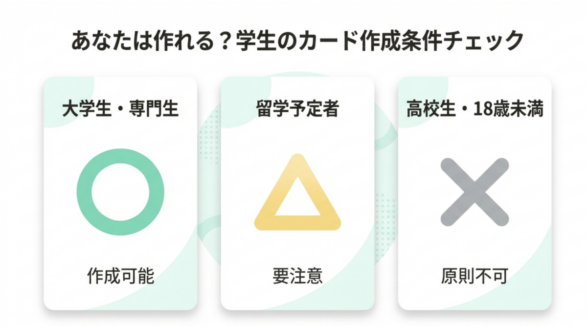学生のクレジットカード作成条件