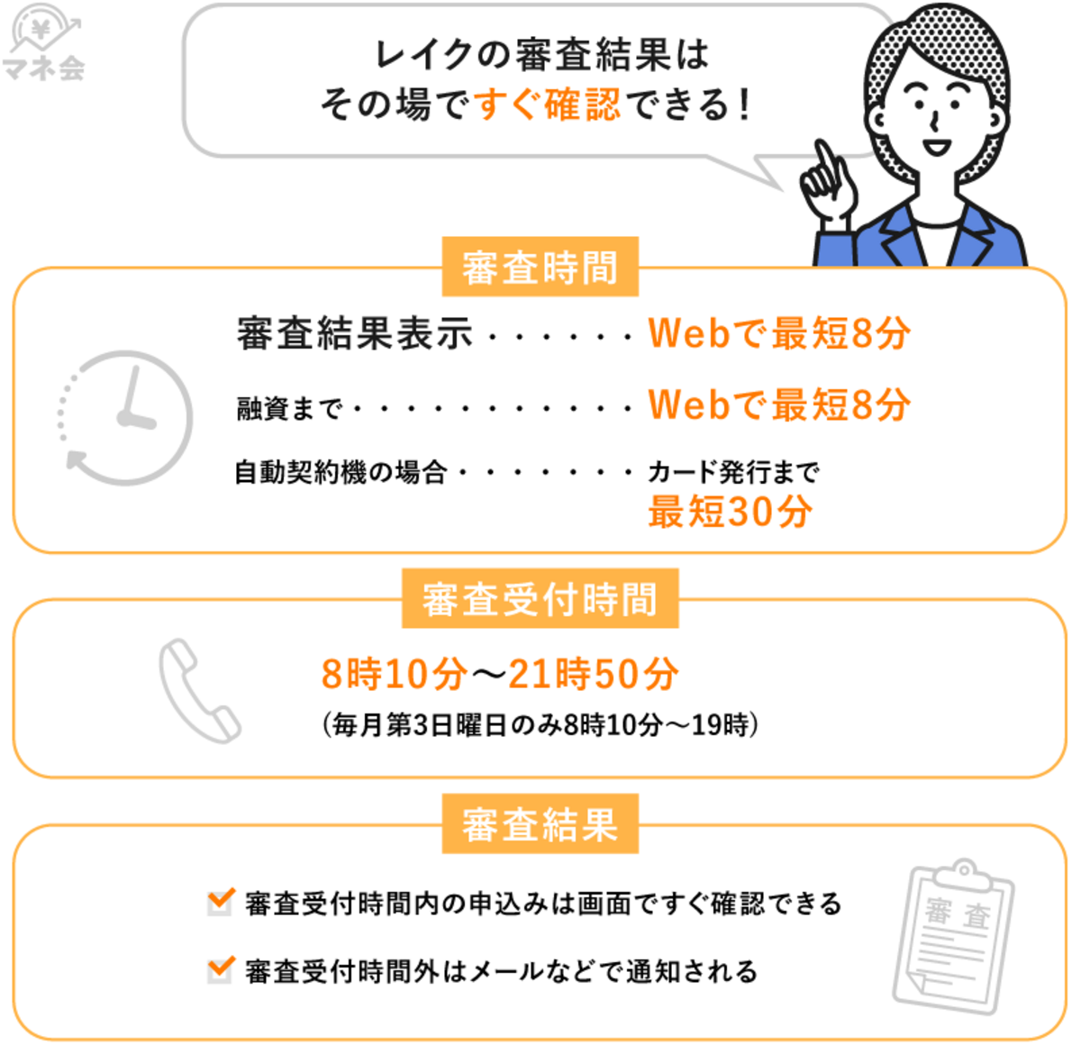 レイクの自動契約機（無人契約機）で即日融資は可能！