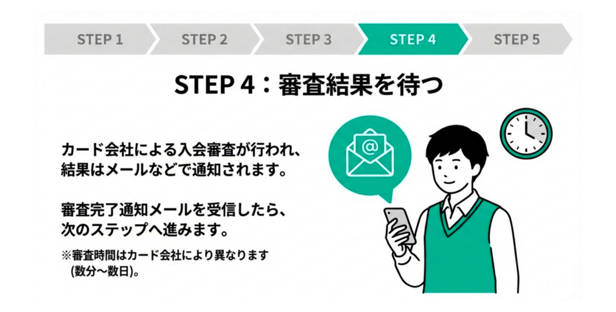 学生のクレジットカードの作り方-step4