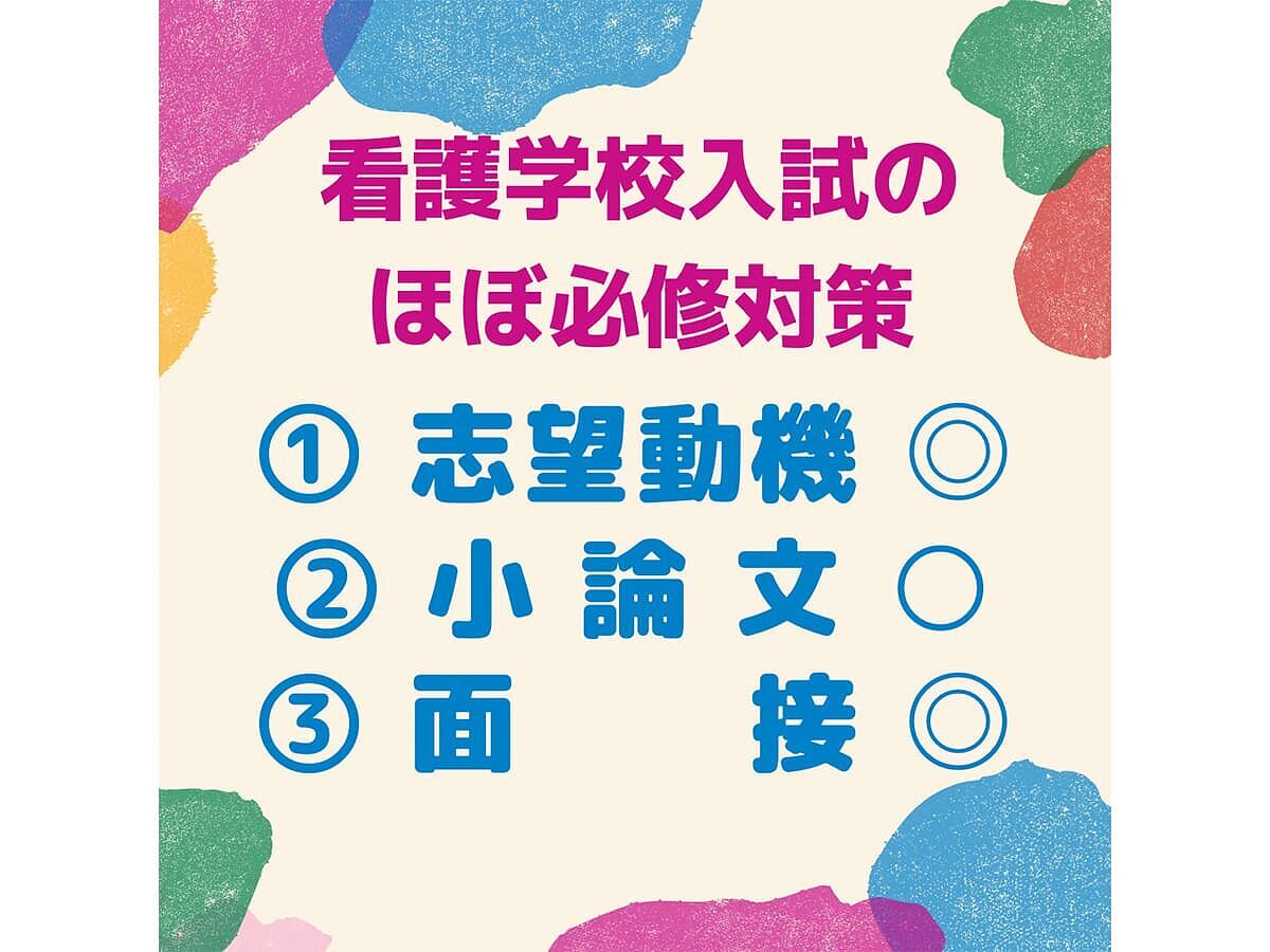 「看護系進学対策のオンライン専門塾・ヘルメスゼミ®」