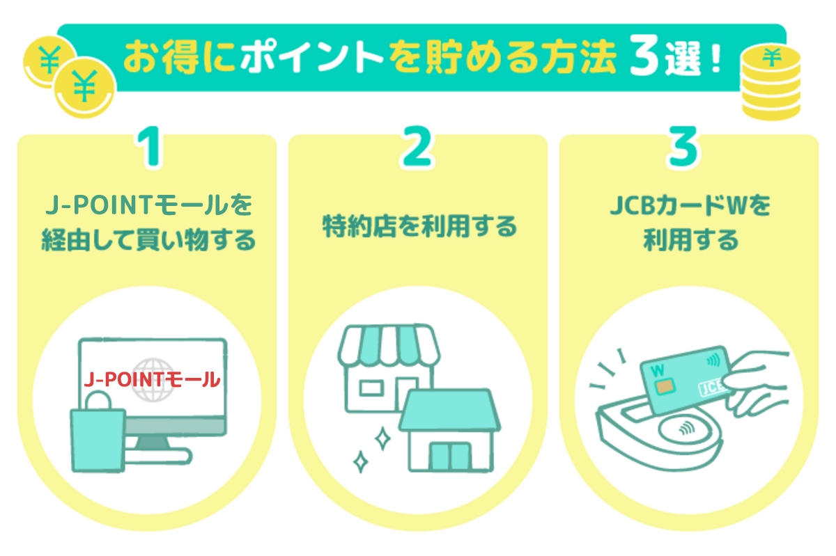 JCBカードでお得にポイントを貯める方法