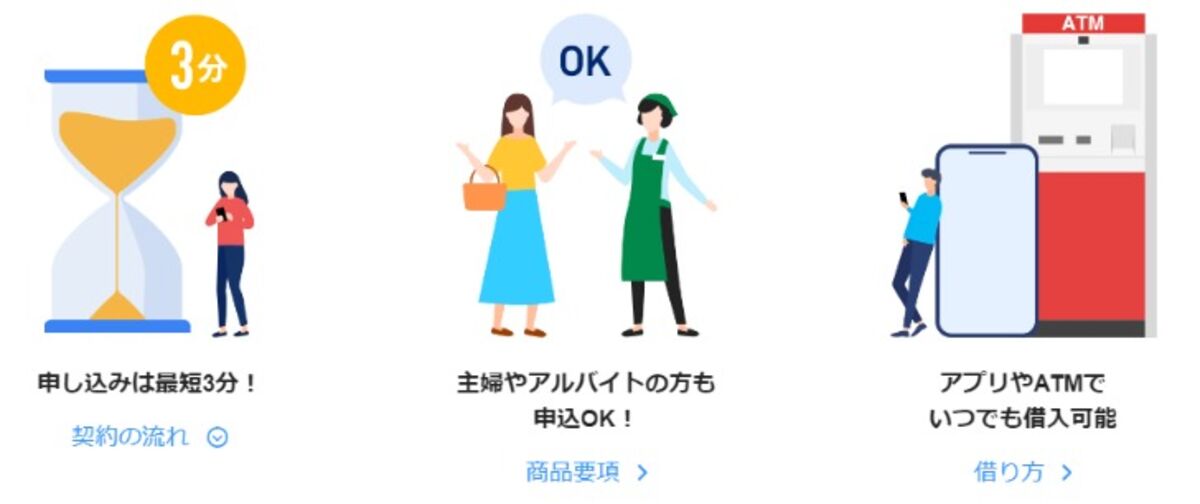 お金を借りる_PayPay銀行