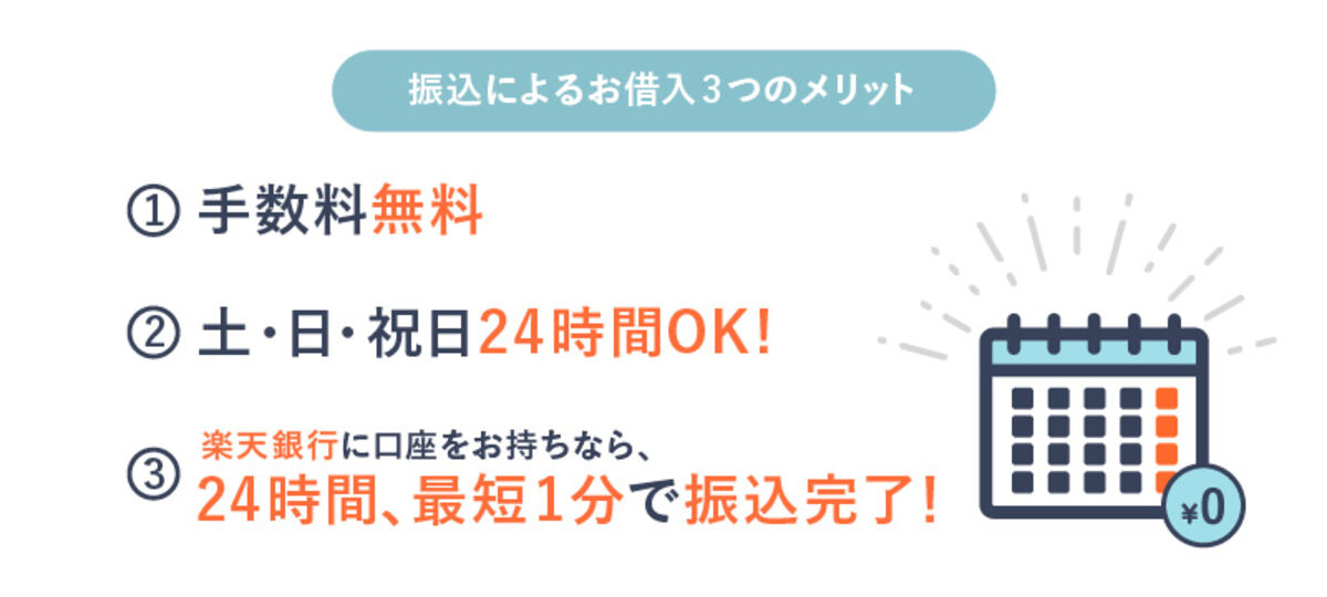 振込によるお借入れ3つのメリット