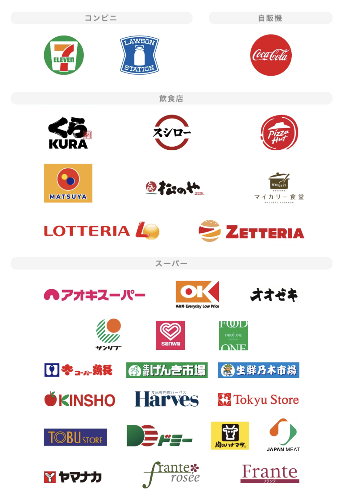 三菱UFKカード_ポイント還元7%対象店舗