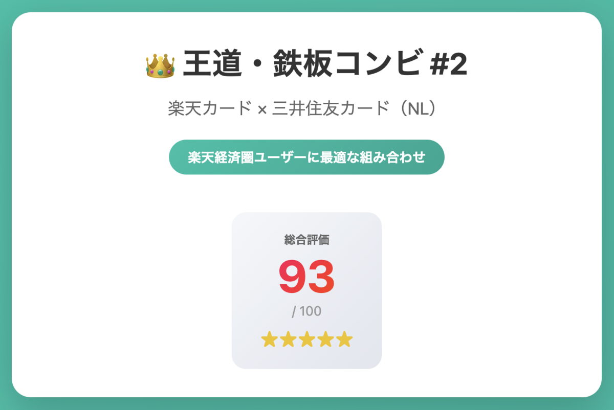 楽天カードと三井住友カード(NL)の評価楽天カードと三井住友カード(NL)の評価